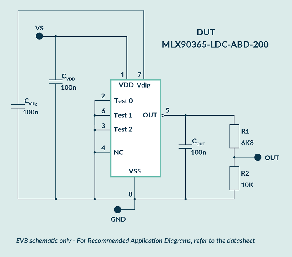 Evaluation board for MLX90365