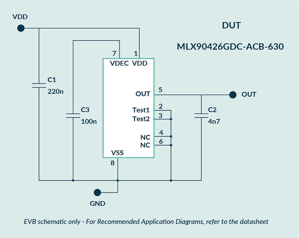 Evaluation board for MLX90426