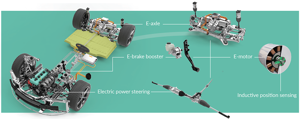 High-speed inductive resolver with analog output